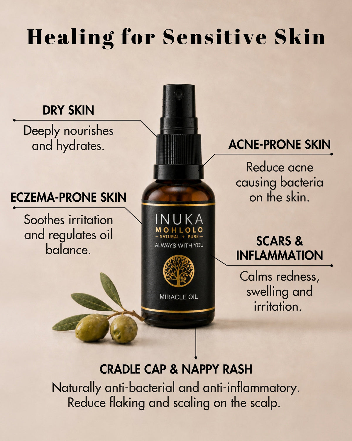 Miracle Oil 30ml